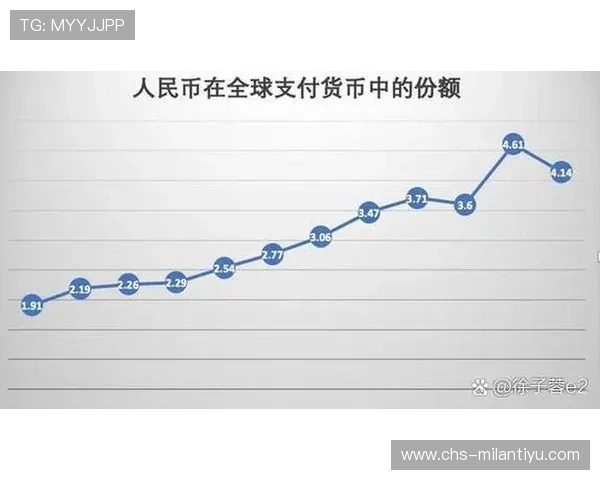 米兰分行在意大利金融市场中的竞争优势与市场份额
